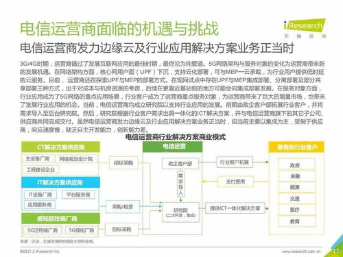 5G时代，通信企业的变革与艾瑞咨询的信息咨询服务